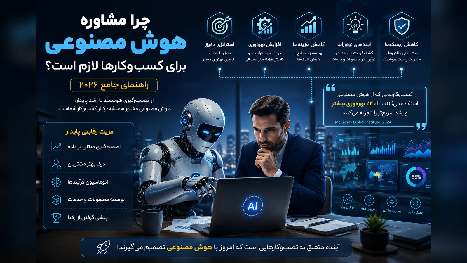 چرا مشاوره هوش مصنوعی برای کسب‌وکارها ضروری است؟